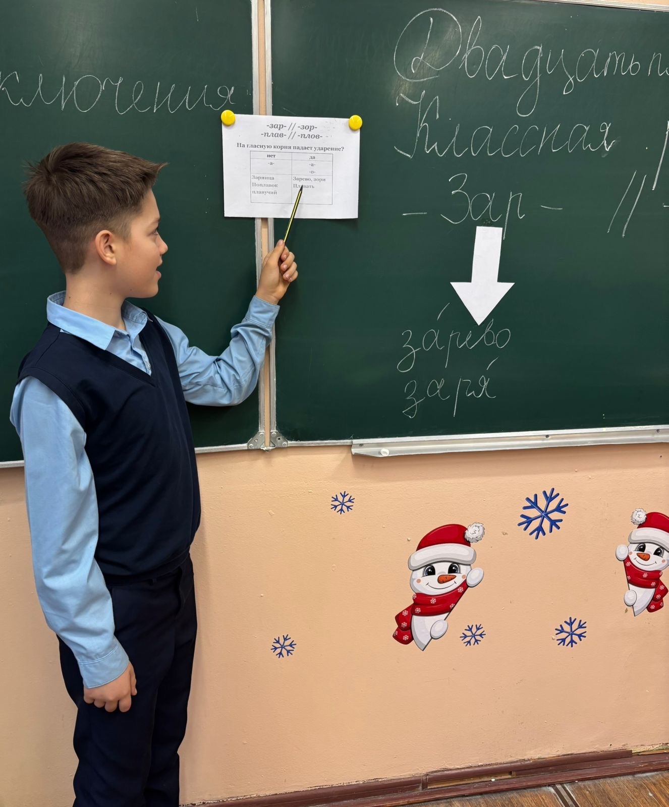 Фото учебного процесса